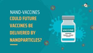 Nano-Vaccines- Could Future Vaccines Be Delivered by Nanoparticles?